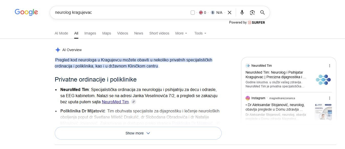Google AI pregled za neurolog kragujevac navodi NeuroMed Tim prvi među privatnim ordinacijama i povezuje njegov sajt